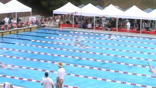 400 IM RACE STRATEGY ANALYSIS (KENJI MORI - Lane 8)