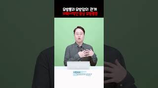 비특이적인증상 유방통증!!   #유방통과유방암 #유방통