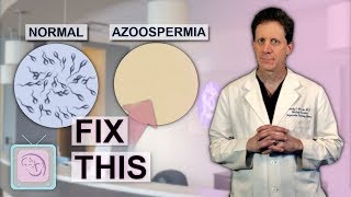Azoospermia - Male infertility due to no sperm - How to get pregnant