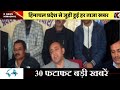 हिमाचल की 30 बड़ी खबरें 04 फरवरी 2025 himachal pradesh news update k news himachal