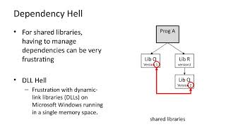 Mobius: Function Libraries Theory