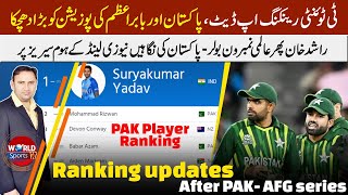 Big blow to Babar Azam & Pakistan T20 ranking | Rashid Khan again No.1 | ICC T20 ranking 2023