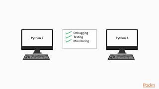 Modernizing Python Applications: Migrating to Python 3.x : The Course Overview | packtpub.com