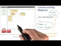 Making Rectangles - Intro to Java Programming