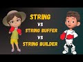 Strings Fight: Who Wins? | The Hidden Truth of String, StringBuffer & StringBuilder
