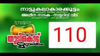 Entry No: 110 നാട്ടുകലാകാരക്കൂട്ടം കണ്ണൂർ \u0026 അഥീന നാടക-നാട്ടറിവ് വീട്, സംസ്ഥാനതല തുടികൊട്ട് മത്സരം