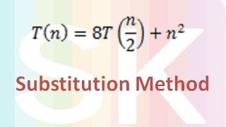 Question Based on Iteration Method -2