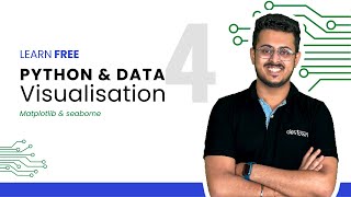 Python and Data visualization Bootcamp using Matplotlib & Seaborn | Day 04