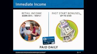 Livesmart360 Presentation (Livesmart360 Compensation Plan) Livesmart 360