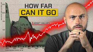 It’s Not an Everything Bubble, it’s a Dollar Collapse