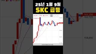 #오늘의급등주 25년 1월 9일 SKC 급등