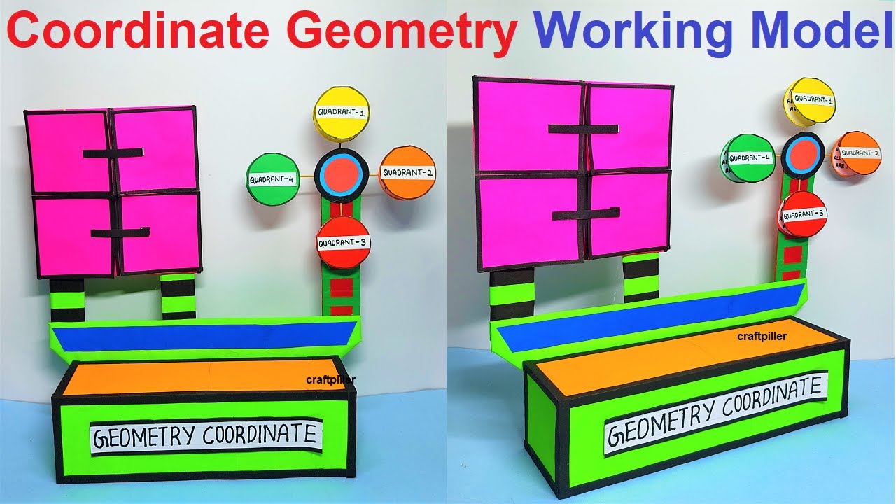 Coordinate Geometry Working Model - Maths Tlm - For Exhibition - Diy ...