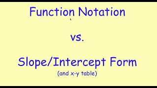 Function notation vs slope-intercept form