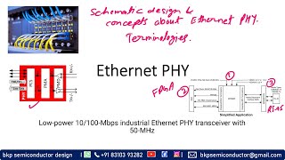 095C Ethernet PHY schematic design and terminology Summary