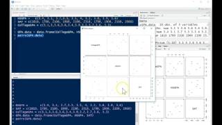Multivariate Data in R Tutorial - Scatterplot Matrix