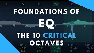 Foundations of EQ:  Part 1 - The 10 Critical Octaves of Human Hearing