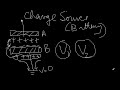 Capacitance | Basic idea