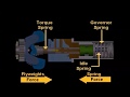 Cummins PT Pump - USAF VM tech school/USN CM-A School | Diesel Phase