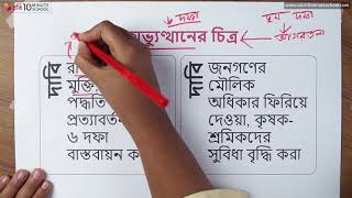 ১০.১৮. অধ্যায় ১০ : স্বাধীন বাংলাদেশের অভ্যুদয়ে নাগরিক চেতনা - গণঅভ্যুত্থানের চিত্র [SSC]