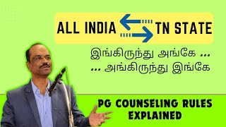 Top 20 FAQs on Shifting Between All India & Tamil Nadu Counseling: Expert Insights [in TAMIL]