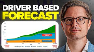How to EASILY Create a Driver-Based Forecast (FP&A)