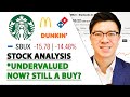 STARBUCKS STOCK ANALYSIS - Undervalued Now? Still a Buy?