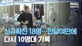 신규확진 18명…한달여만에 다시 10명대 기록 (2020.07.30/뉴스외전/MBC)