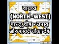 Vastu Remedies | वास्तू दोष उपाय | Vastu Remedies For North West