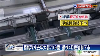 大同集團綠能強制下市  華映危機還有黑幕？－民視新聞