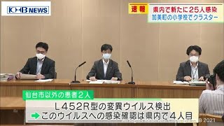 宮城県で新たに25人感染　加美町の小学校でクラスター　変異ウイルスL452R型1人検出（20210709OA)