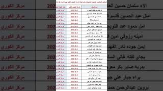 #عاجل #اعلان #اسماء #المتقدمين على راتب المعين المتفرغ #2023 #shorts