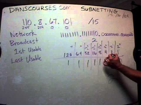 Class B Subnetting Chart