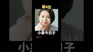 【美魔女】50過ぎても美人すぎる50代女性芸能人ランキングTOP10【アラフィフ・アラ還】