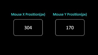 How To Create a Mouse Event using HTML, CSS & JavaScript🚀