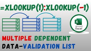Create Dependent Data Validation dropdown list with XLOOKUP in Excel