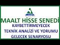 MAALT HİSSE ANALİZ #MAALT MARMARİS ALTINYUNUS TURİSTİK TESİSLER A.Ş. .