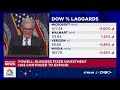 Fed Chair Powell: We are well positioned to wait and see how the economy evolves