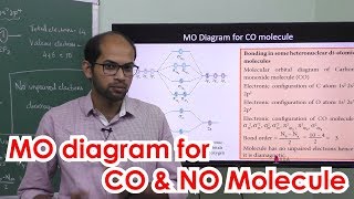 22.Chemistry | Chemical Bonding | MO diagram for CO & NO Molecule