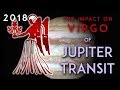 Jupiter Transit in Scorpio or Vrischika for Virgo or Kanya Rasi people.