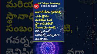 కేతు గ్రహం మరియు 11వ స్థానం , 11వ స్థానాధిపతి యొక్క ప్రాముఖ్యత ఏమిటి ?