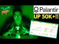 My Bullish PALANTIR Playbook | Stock Option Investing Case Study | Ark Invest Buys $PLTR