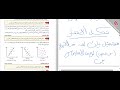 احصاء ٣ ثانوى أدبى الوحده الاولى الارتباط و الانحدار درس الارتباط شكل الانتشار