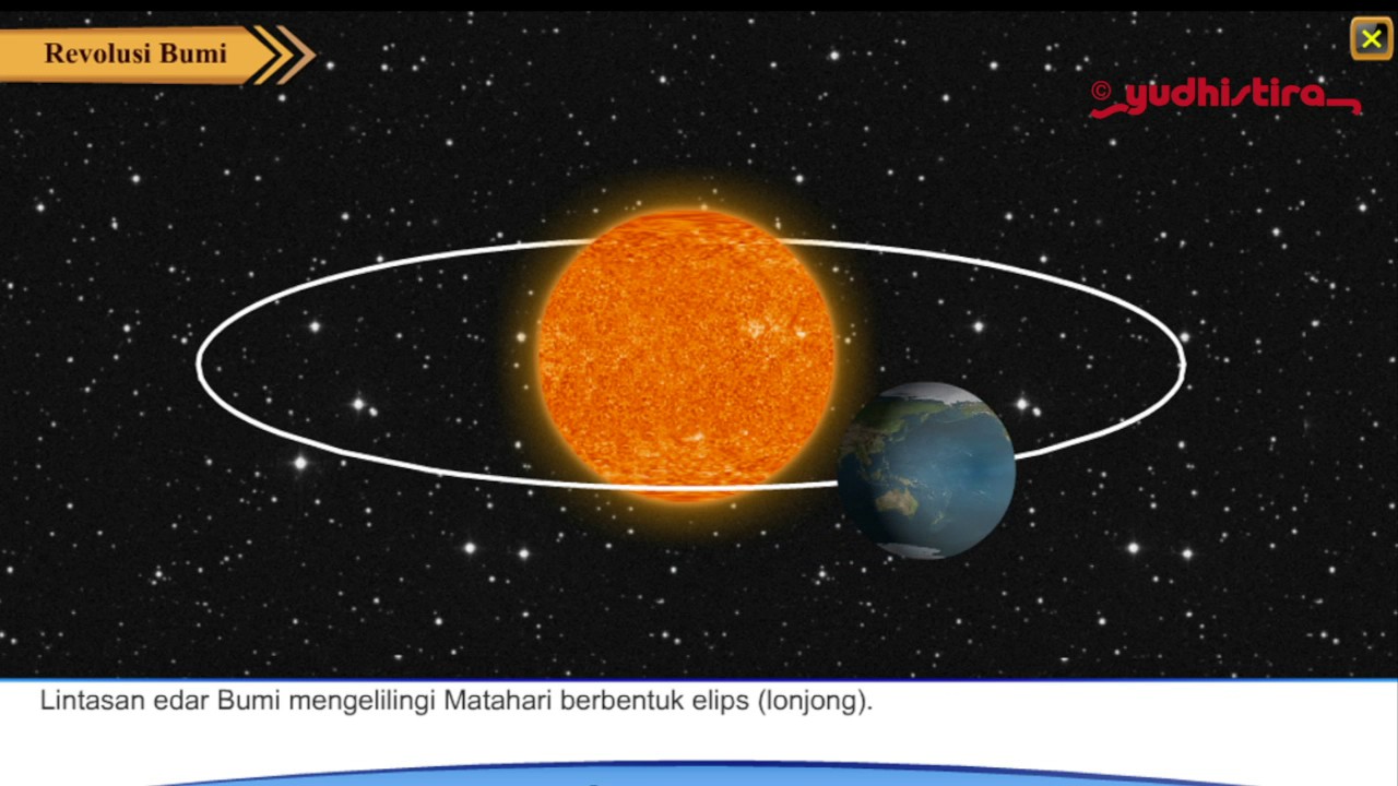 Gambar Revolusi Bumi – Pulp