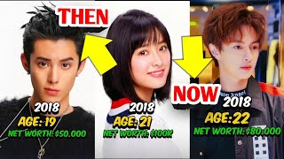 Meteor Garden THEN and NOW: From Dylan Wang to Shen Yue