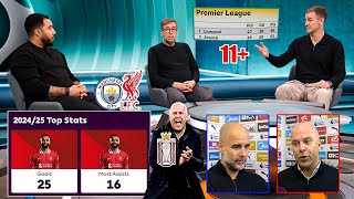 MOTD Man City vs Liverpool 0-2 Title Race Over? 99% Champions? Arsenal Falling Behind in Title Race!