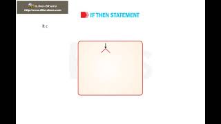 CLASS 06 chapter10 Control Statements in Small Basic