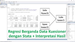 Tutorial Regresi Berganda Data Kuesioner dengan Stata + Interpretasi Hasil