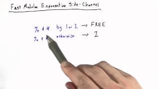 Timing Side Channel - Applied Cryptography