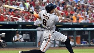 Hunter Pence Ultimate 2014 Highlights