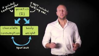 2.6 Correlation is not causation | Basic Statistics | Correlation and Regression | UvA